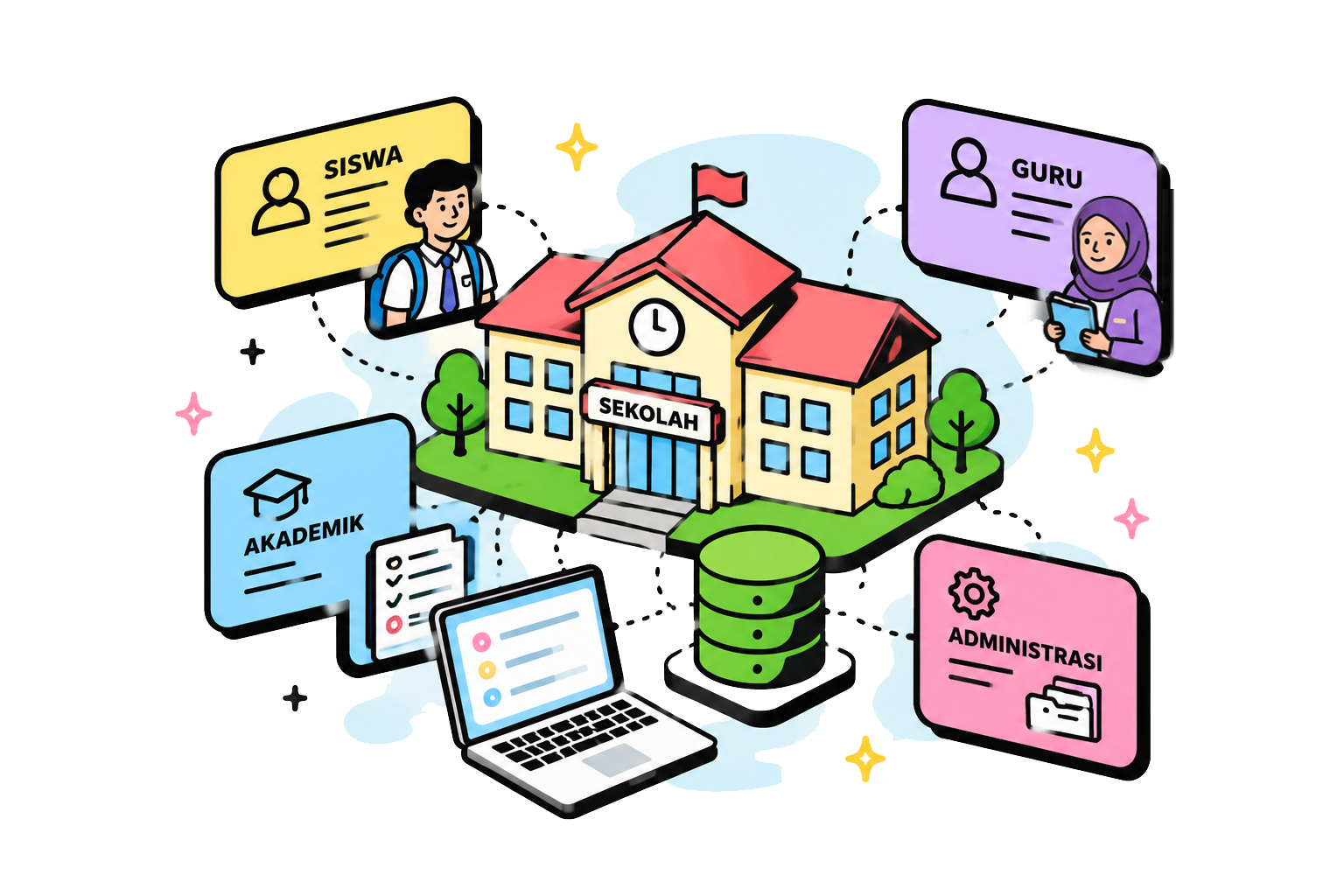 Ilustrasi Sekolah